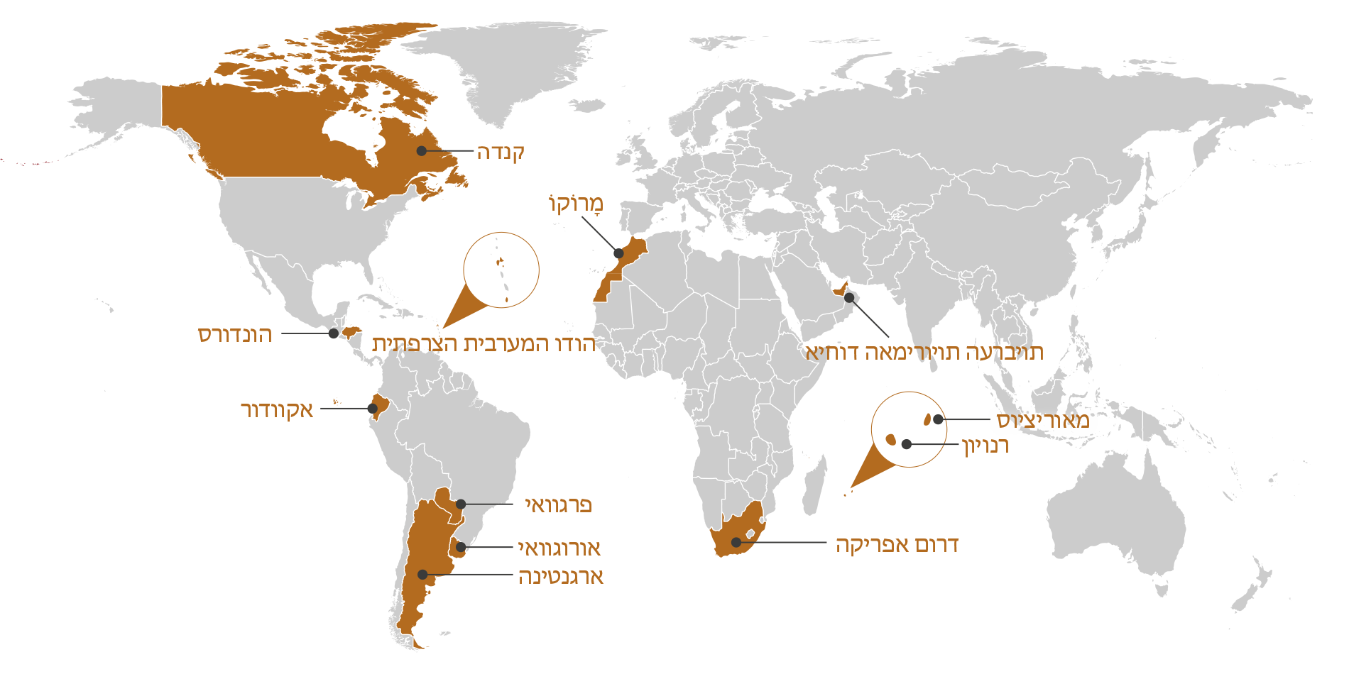 RGIS_FRANCHISE_WORLD_IL